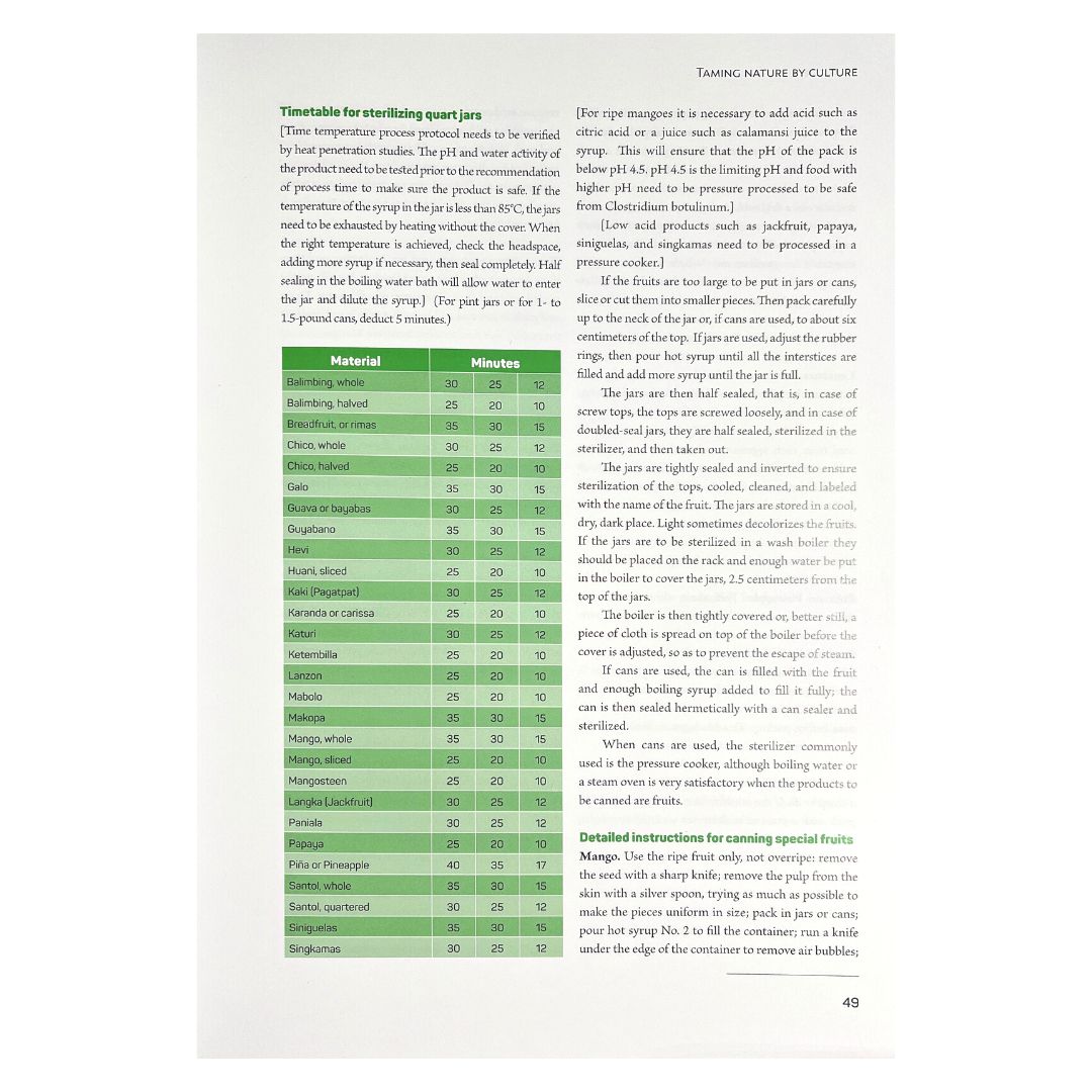 Appetite for Freedom: The Recipes of Maria Y. Orosa with Essays on Her Life and Work Taming Nature by Culture