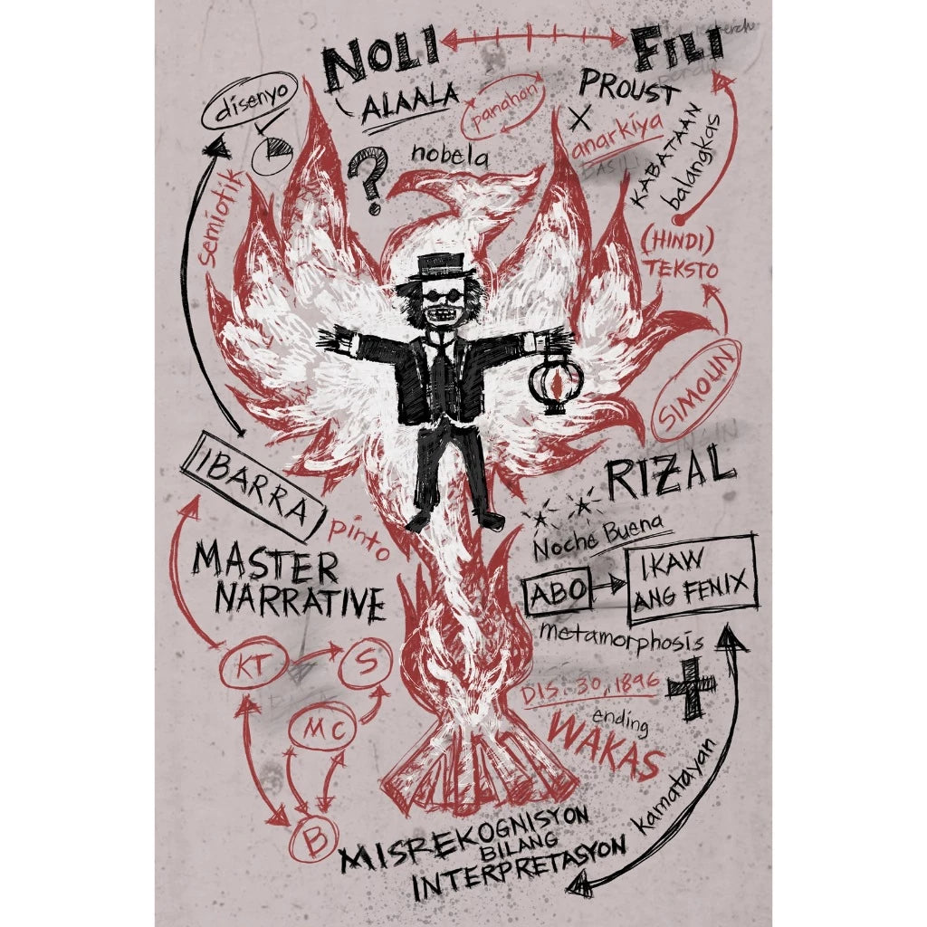 Ang Landas Palabas ng Nobela ni Allan N. Derain Front Cover