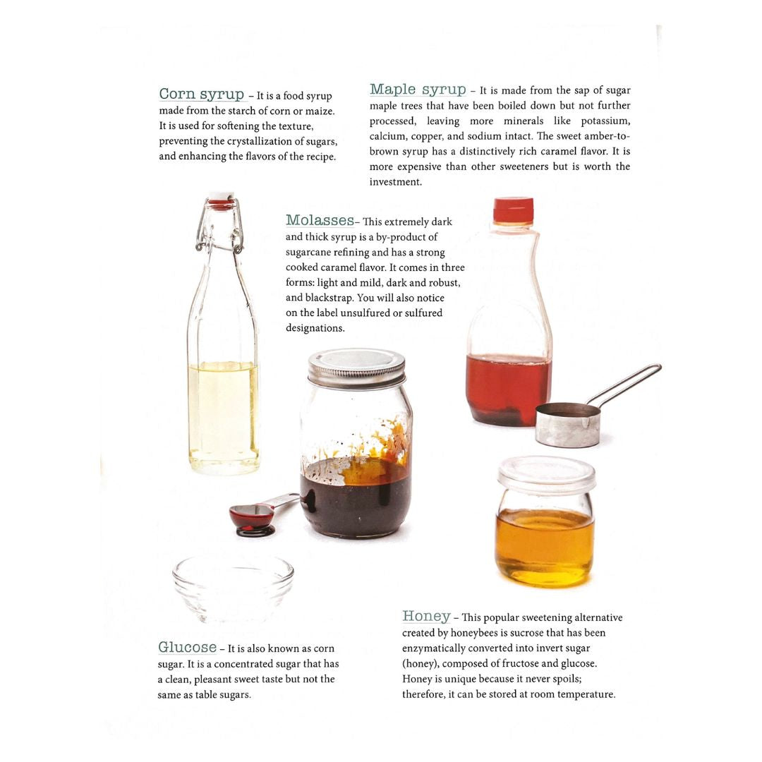 Baking Simpol: by Chef Tatung Sarthou (Corn Syrup)