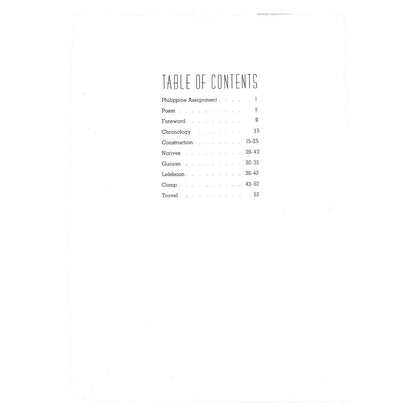 Philippine Assignment Table of contents