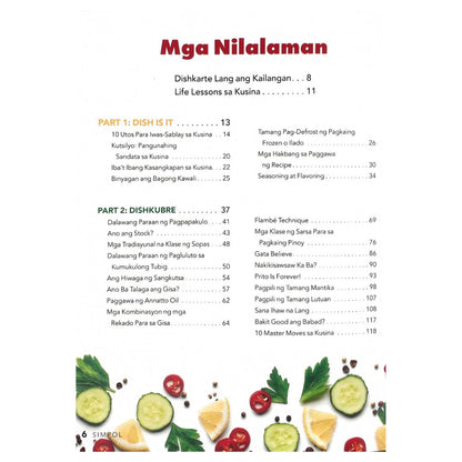 Simpol Dish Karte Cookbook by Tatung Sarthuo (Table of Content 1)