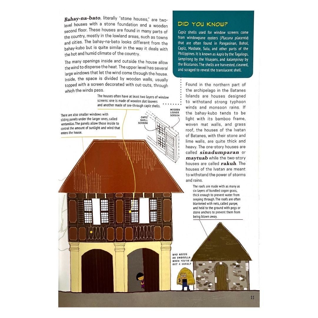 What Kids Should Know About Filipino Architecture Second Edition (Drawing of A House)