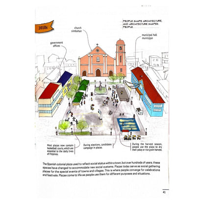 What Kids Should Know About Filipino Architecture Second Edition (Drawing of a Village)