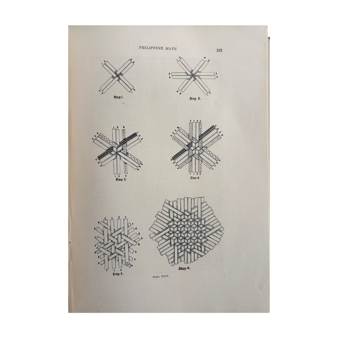 A vintage printed page showing six black line drawings of geometric star-like patterns labeled Step 1 through Step 6, on an off-white paper background.